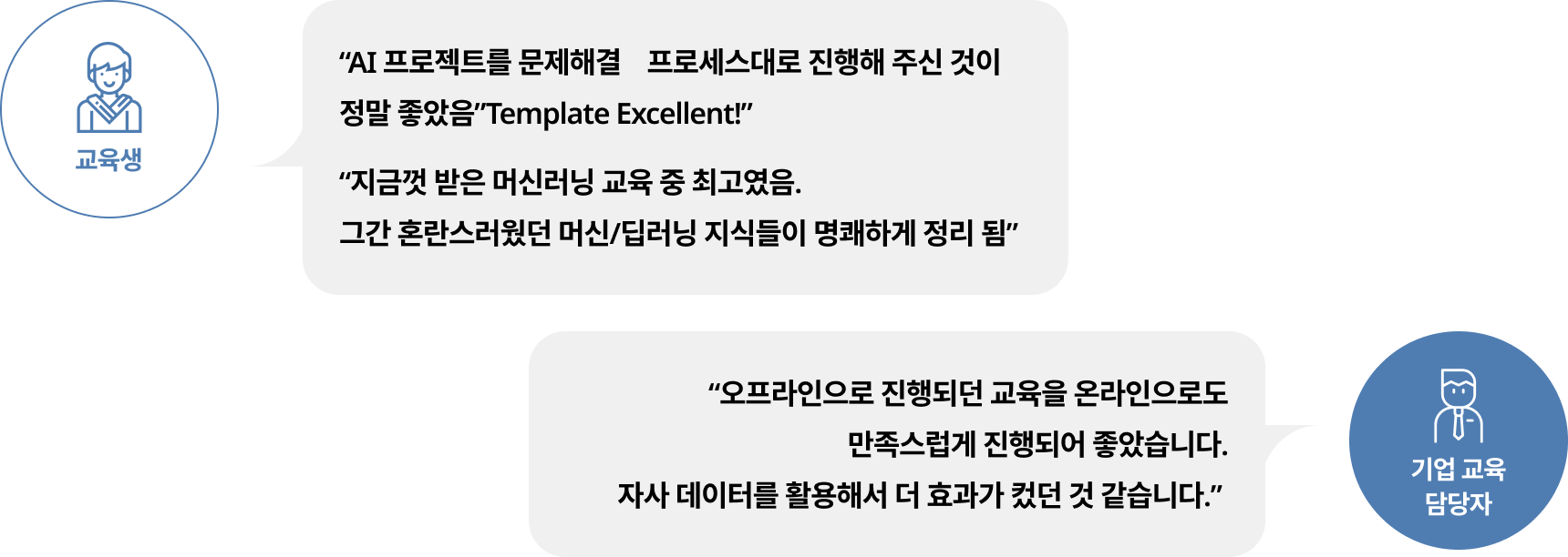 온라인 라이브 교육과정